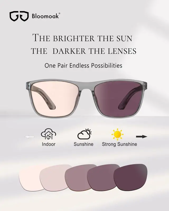 Alt view image 3 of 5 - Bloomoak Rose Tinted Photochromic Migraine Relief Glasses, FL- Flex Pink Light Sensitivity Glasses for Fluorescent LED Glare, Photophobia, Eye Strain