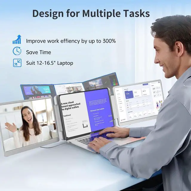 Alt view image 5 of 5 - WEU Laptop Screen Extender, 14" 1200P FHD Triple Monitor for Laptop Extension- 205° Rotate Portable Dual Monitor Screen for 12-16.5" Laptops Type-C/HDMI/USB-A Plug & Play for Wins/Mac/Chro