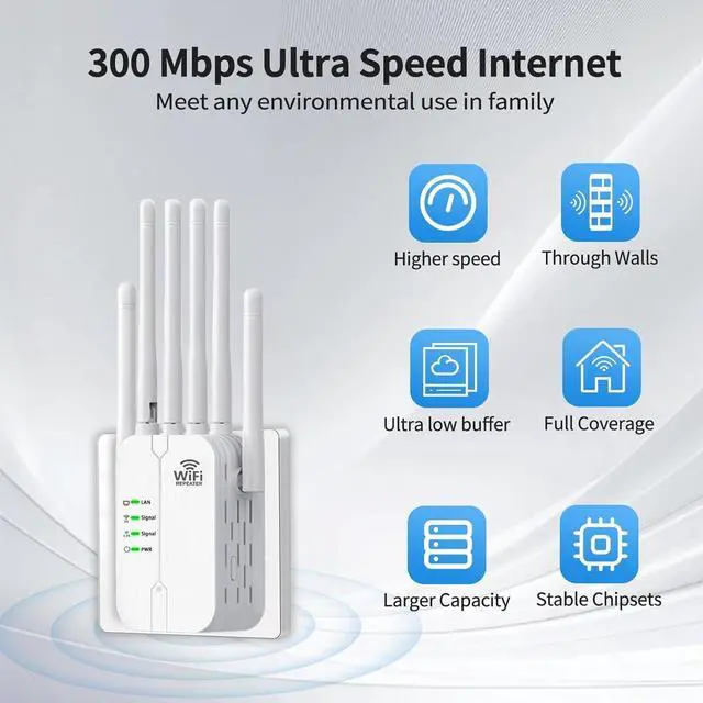 Alt view image 4 of 5 - 2025 New WiFi Extender Signal Booster,WiFi Extender,WiFi Repeater with Ethernet Port, 6 Antennas 360°, Coverage up to 11000 Sq. Ft. for 35+ Devices Home WiFi Repeater 1-Tap Setup (AP610M)