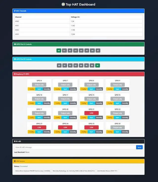 Alt view image 5 of 5 - CirkitScape Raspberry Pi HAT - RS485 HAT, ADC HAT, GPIO Expansion Board for Pi 5 4B 3B+ Industrial Automation Projects
