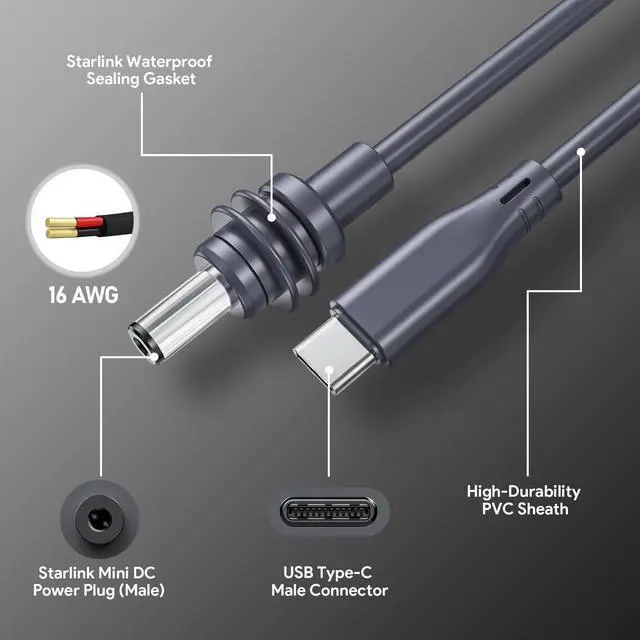 Alt view image 3 of 5 - daboot Starlink Mini Cable + PD120W 12-48V Car Cigarette Lighter Adapter with USB A & Type-C Port and Voltmeter, 16 AWG USB C to DC Power Cable Starlink Mini Accessories (5M/16.4FT)