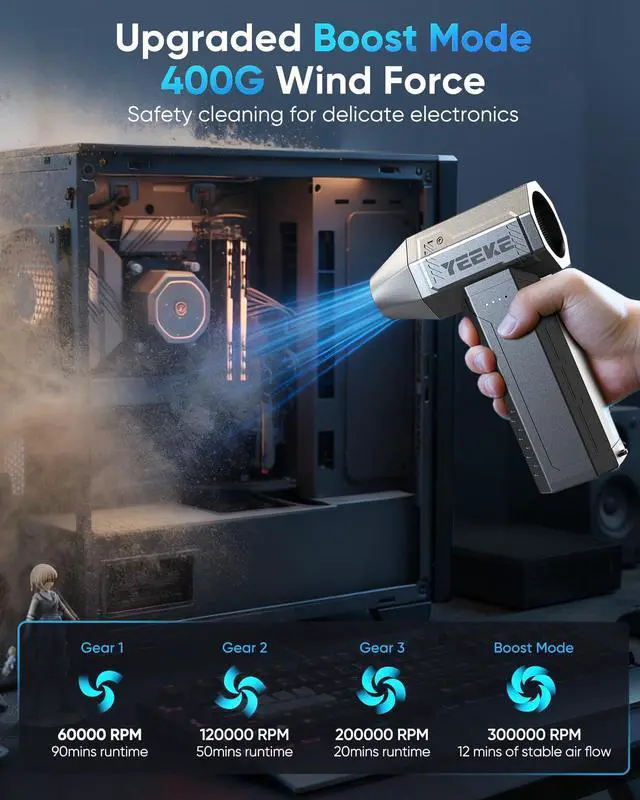 Alt view image 4 of 5 - Yeeke Electric Air Duster, 10000 mAh Compressed Air Duster Fast Charging, 300000 RPM & 400 G Wind Powered by 40 mm Brusheless Motor, 4-Gear Computer Air Duster PC Cleaner with LED Light for Cleaning