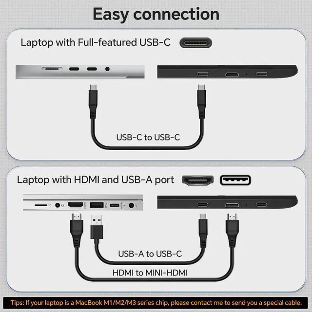 Alt view image 4 of 5 - FEZOBR Laptop Screen Extender, 14'' FHD 1080P IPS Portable Monitor for Laptop, Triple Screen Extender Monitor Plug-Play for Mac/Windows/Chrome, Fit 13-17.3 Laptops