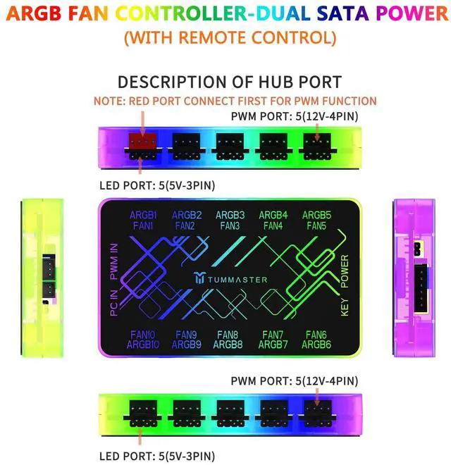 Alt view image 3 of 5 - TUMMASTER ARGB Fan HUB, 9/10 Port 4 Pin PC Fan Controller, 5V-3Pin LED Hub, Magnetic Suction, SATA Power Input,RF Remote & Chassis Key Control,Controller Support ARGB PWM Fans Splitter (J-10 Pro)