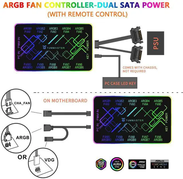 Alt view image 4 of 5 - TUMMASTER ARGB Fan HUB, 9/10 Port 4 Pin PC Fan Controller, 5V-3Pin LED Hub, Magnetic Suction, SATA Power Input,RF Remote & Chassis Key Control,Controller Support ARGB PWM Fans Splitter (J-10 Pro)