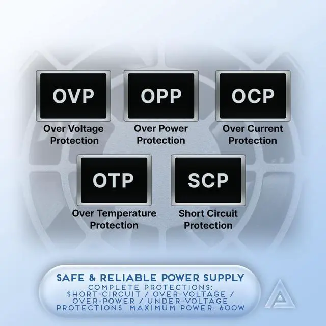 Alt view image 4 of 5 - Apevia SFX-PFC600W SFX PFC 600W / Micro-ATX, Fixed Cables, Full Range Active PFC 90-264V, Low Noise Desktop Gaming Server SFX Form Factor Computer Power Supply