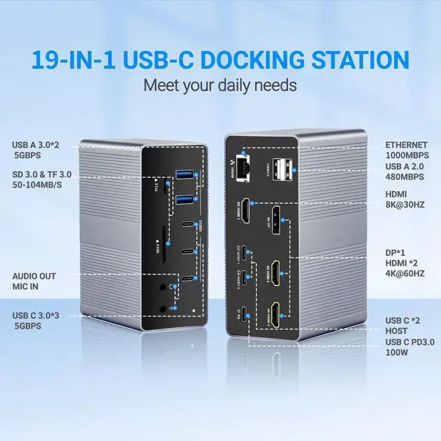 Alt view image 5 of 5 - Bytecc 19 in 1 Docking Station,2 Hosts and Quad Display Laptop USB Dock, 8K30Hz & Dual 4K60Hz USB Hub Dock 3 HDMI Adapter for Windows&MacOS, Incl 3 HDMI,DP,7 USB, PD3.0,RJ45,SD/TF, Audio (UC-1901P)
