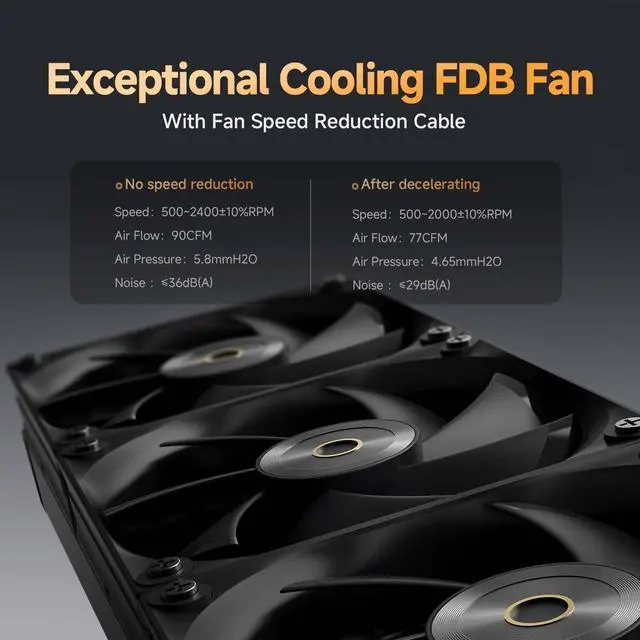 Alt view image 5 of 5 - Sigma PRO L36 BK liquid 360MM AIO CPU Cooler with Ultra-Narrow Bezel 3.5" IPS Screen,640*480px,Floating ARGB Design,Magnetic Mounting Pump 310W,FDB Silent Fan,All-Metal Tools for Intel & AMD Platforms