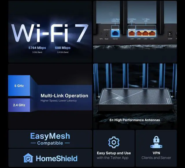 Alt view image 2 of 5 - TP-Link Archer BE6500 Dual-Band Wi-Fi 7 Router (Archer BE400) | Dual 2.5 Gbps Ports USB 3.0 | Covers up to 2,400 Sq. ft and 90 Devices | Quad-core CPU| HomeShield, Private IoT, Free Expert Support