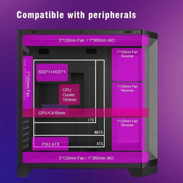 Alt view image 4 of 5 - RUIX OV303 ATX Mid-Tower PC Case, Pre-Installed 4 x 120mm Prism ARGB PWM Fans, USB 3.0 & Type-C Ports, High-Airflow Gaming Computer Case - Black