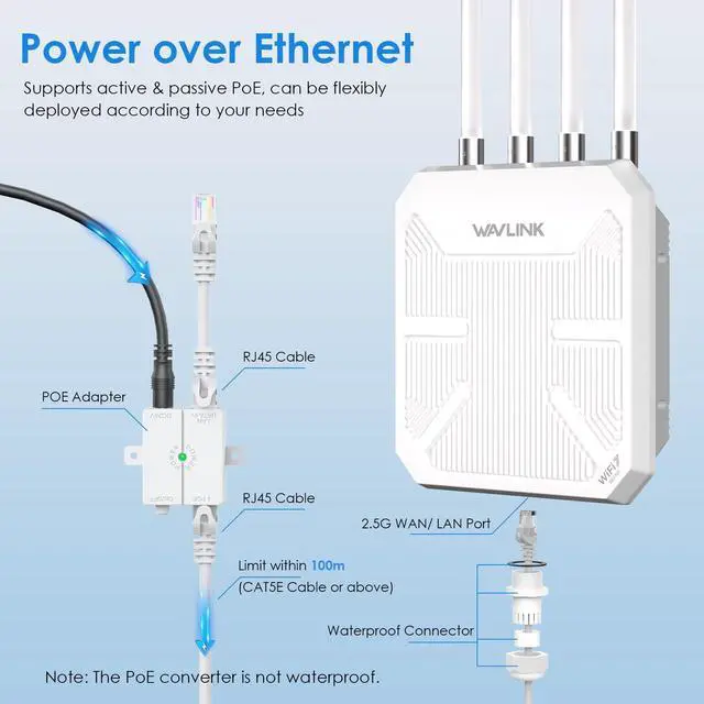 Alt view image 5 of 5 - WAVLINK WiFi 7 BE5100 Outdoor WiFi Extender, Dual Band Long-Range Outdoor WiFi Repeater|Access Point|Mesh Router, POE Powered | IP67 Waterproof | 4 x 8dBi Antennas, 2.5 Gbps Ethernet, Up to 2800 sq.ft