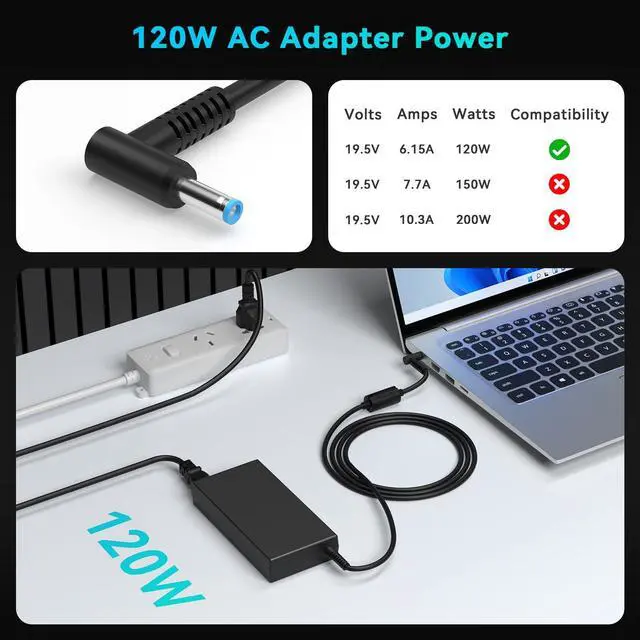Alt view image 3 of 5 - Ruilezyo 120W Power Adapter Compatible with HP Docking Station Power Cord USB-C Dock G5 USB-C/A Universal Dock G2 5TW13AA Envy 15 17 Series Omen 15-5000 5100 5200 710415-001 L41856-001 Laptop Charger