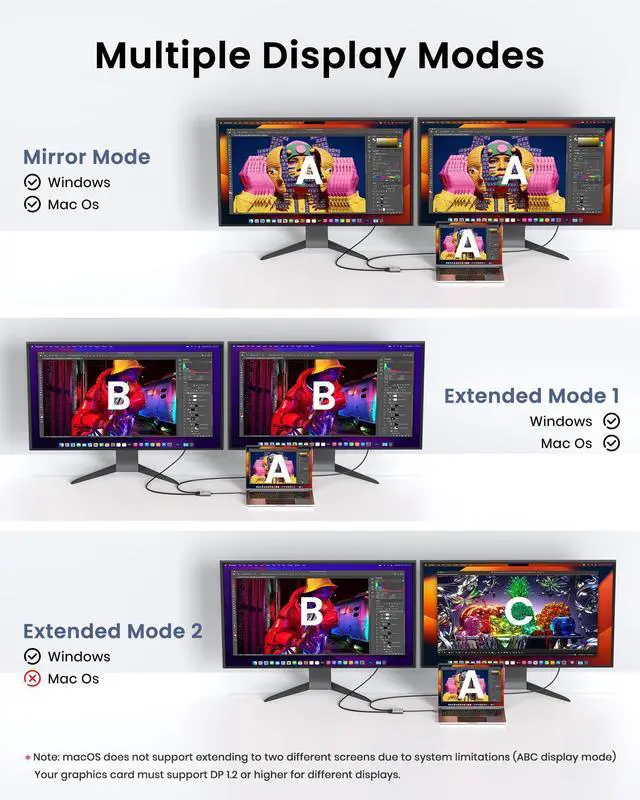 Alt view image 3 of 5 - Glomtheia DisplayPort to Dual DisplayPort Splitter Adapter, 4K 60Hz MST Hub for Dual Monitor Setup, 1 in 2 Out DP Splitter for Extended/Mirrored Modes