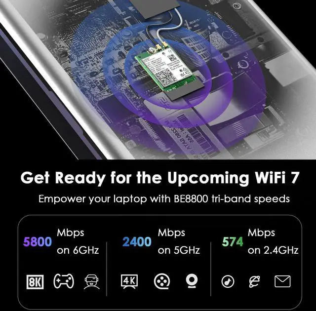 Alt view image 4 of 5 - WAVLINK WiFi 7 Wireless Card for Intel CPU Laptop Only, 2025 Tri-Band BE200 M.2 NGFF Network Module with Bluetooth 5.4, MU-MIMO, WPA3, Support Windows 10/11(64-bit) Laptop, Not Support AMD