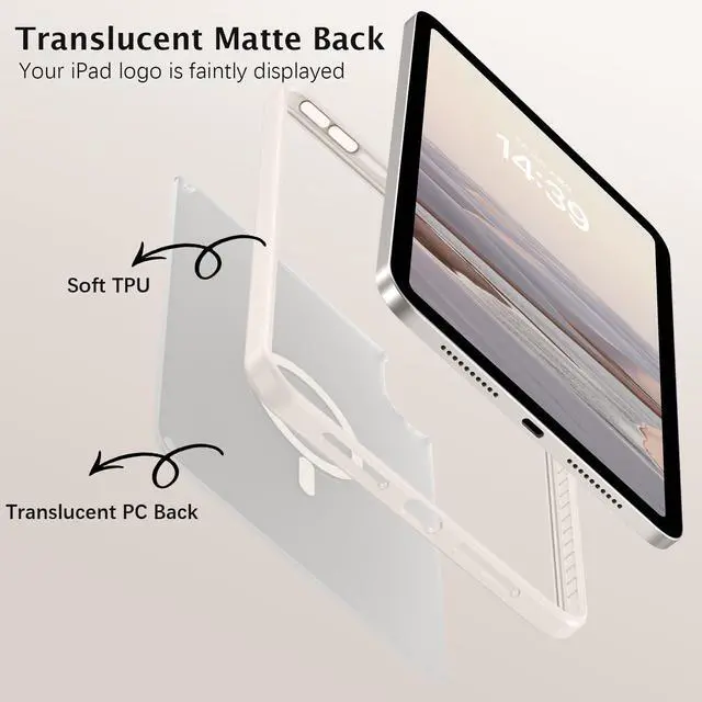Alt view image 4 of 5 - Telaso for iPad mini 7 A17 Pro 2024/iPad Mini 6 2021 8.3 Inch iPad mini 7th/6th Gen Magnetic Case, Translucent Matte Back Soft TPU Bumper Protective Case for iPad mini 7/Mini 6, Stone (Starlight)