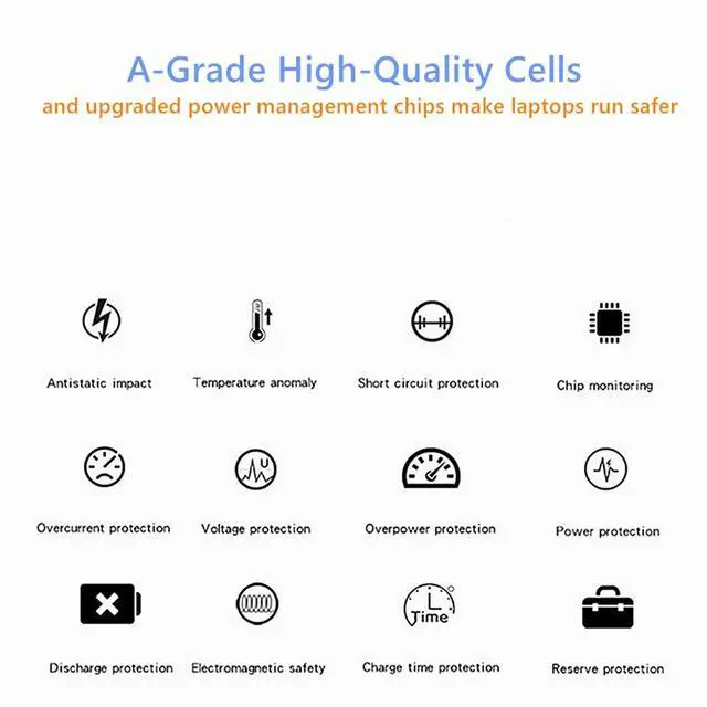 Alt view image 4 of 5 - YEAfEAti A1405 A1466 Laptop Battery for MacBook Air 13-inch: A1466 (Mid 2012-2017), A1369 (Late 2010-Mid 2011), fits A1496, A1377 (EMC: 2925, 2469, 2559, 2392)-Replacement Battery[7.6V 55Wh 7200mAh]