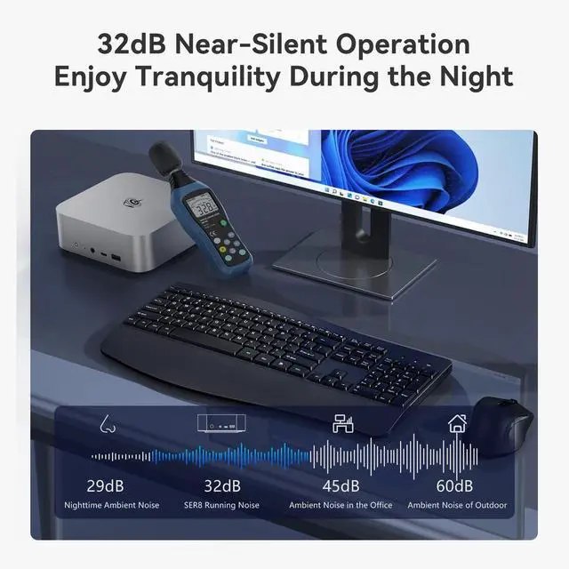 Alt view image 4 of 5 - Beelink SER8 Mini PC, AMD Ryzen 7 8745HS(8C/16T, up to 4.9GHz), 32GB DDR5 RAM 1TB PCle4.0 SSD, SER8 Mini Computer Support 4K@144Hz, Tirple Display, HDMI+DP, WiFi6, 2.5G LAN, BT5.2, USB4