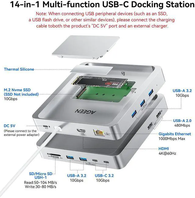 Alt view image 2 of 5 - AGEEN 14-Port Upgraded 10Gbps USB Hub for iMac 24 inch 2021/2023/2024 M1/M3/M4, iMac Accessories with 5 USB-A 3.2, 2 USB-C 3.2, 4K@60Hz HDMI, Gigabit Ethernet, SD/TF, SSD Enclosure(SSD Not Included)
