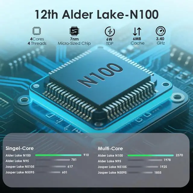 Alt view image 2 of 5 - Azeyou Mini PC, Desktop Computer N100, Mini Computer 16GB RAM 1TB M.2 SSD, PC Desktop Support Triple 4K Screens, WiFi 6/BT 5.2, OS 11 Pro, Ultra-Compact Micro PC for Home & Office