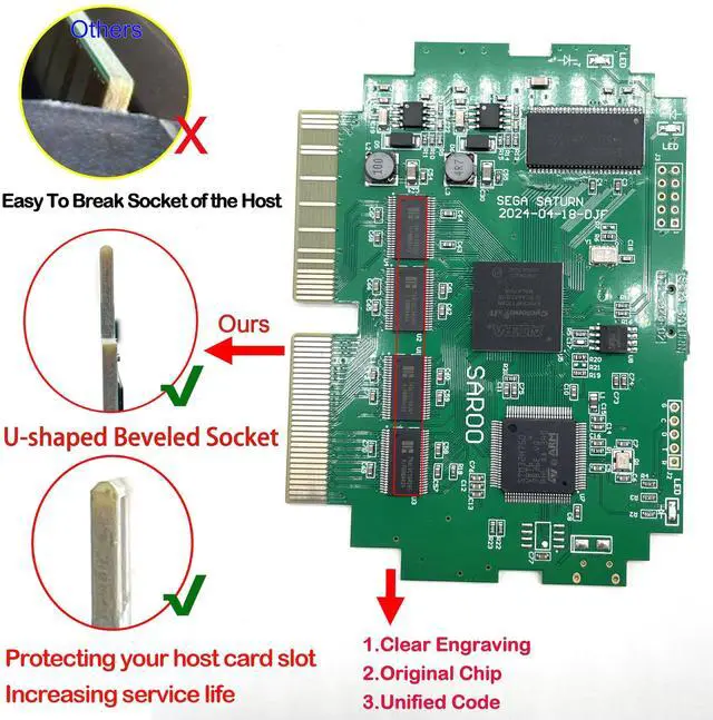 Alt view image 3 of 5 - SAROO SS HDloader Game Reader Cartridge Fast Reading Card Support SD TF Menory Cards Play Games Without CD for Saturn Classic Retro Arcade Video Game (64G Elite Version)