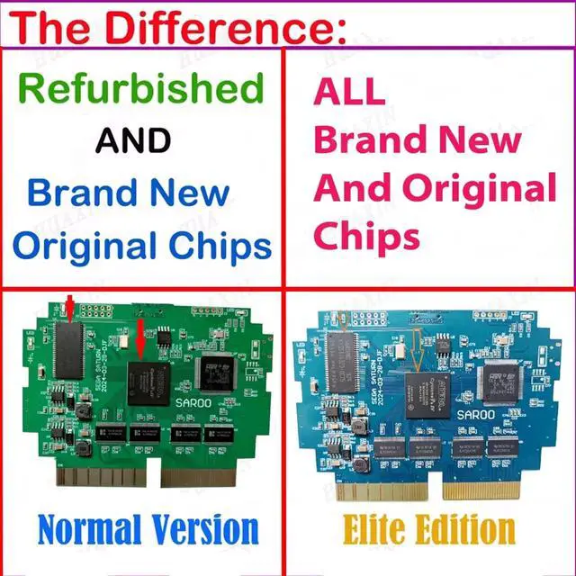 Alt view image 5 of 5 - SAROO SS HDloader Game Reader Cartridge Fast Reading Card Support SD TF Menory Cards Play Games Without CD for Saturn Classic Retro Arcade Video Game (64G Elite Version)