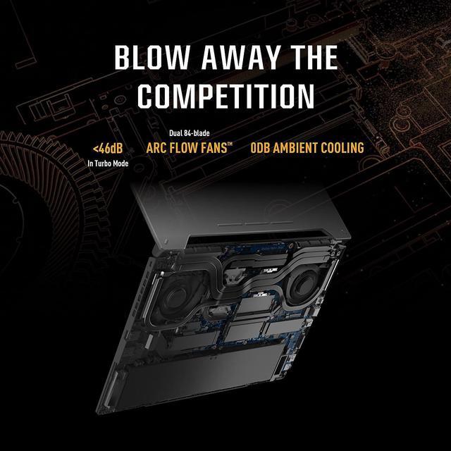 Alt view image 2 of 7 - ASUS TUF Gaming F17 Gaming Laptop, 17.3" FHD (1920 x 1080) 144Hz Display, AMD Ryzen 7 7735HS 8 cores processor, NVIDIA GeForce RTX 4050, 64GB DDR5  1TB PCIe SSD, Backlit Keyboard, Windows 11 Pro