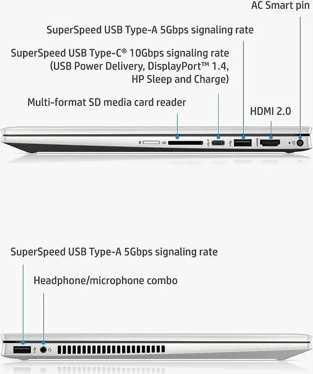 Alt view image 4 of 6 - HP Pavilion x360 2-in-1 14 Laptop, 14" FHD Touchscreen, Intel Core i5-1135G7 4 Cores Processor, Intel Iris Xe graphics, 16GB DDR4  1TB PCIe SSD, Fingerprint, Webcam, Windows 11 Pro