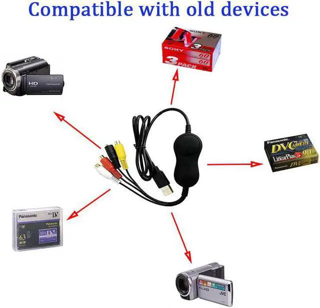 Alt view image 5 of 6 - EZCAP USB Audio Video Capture USB 2.0 UVC AV Recording ,Converter Analog Video to Digital Format ,For Windows MAC OS Linux