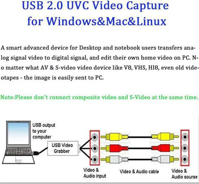 Alt view image 3 of 6 - EZCAP USB Audio Video Capture USB 2.0 UVC AV Recording ,Converter Analog Video to Digital Format ,For Windows MAC OS Linux