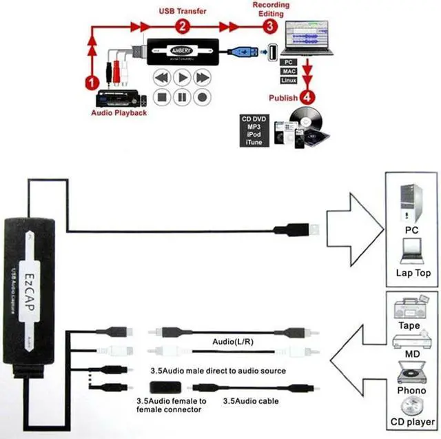 Alt view image 4 of 6 - USB 2.0 Audio Capture Card Recorder Vinyl Turntable LP Cassette To CD / MP3 WMA WAV OGG Converter Edit Audio to MP3 Format to PC