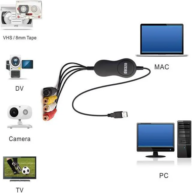 Alt view image 2 of 6 - USB2.0 Video Capture Converter, record analog video from VHS,VCR,DVD Player to digital format, USB output and AV output