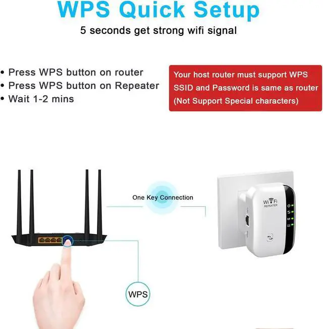 Alt view image 7 of 7 - PRFGKO Wi-Fi Extender with Dual Ethernet Ports, McAfee Total Protection, and Easy Setup
