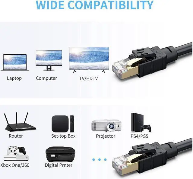 Alt view image 5 of 7 - Cat 8 Outdoor Ethernet Cable 100 ft - Hisetec Long Ethernet Cable Shielded Heavy Duty 26AWG 40Gbps 2000Mhz SFTP Patch Cord High Speed Cat8 LAN Network RJ45 Cable -in Wall -Outdoor- Weatherproof