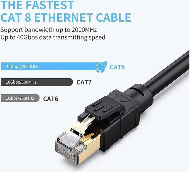 Alt view image 3 of 7 - Cat 8 Outdoor Ethernet Cable 100 ft - Hisetec Long Ethernet Cable Shielded Heavy Duty 26AWG 40Gbps 2000Mhz SFTP Patch Cord High Speed Cat8 LAN Network RJ45 Cable -in Wall -Outdoor- Weatherproof