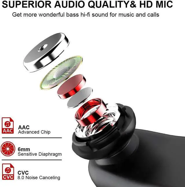 Alt view image 6 of 9 - SURF CUZ Wireless Earbud, Bluetooth 5.1 Sport Headphones, 10Hours Single Playtime Earhooks Headset, Wireless Earphone 6D Stereo HiFi Sound Noise Cancelling for Working/Travel/Gym, Black Red