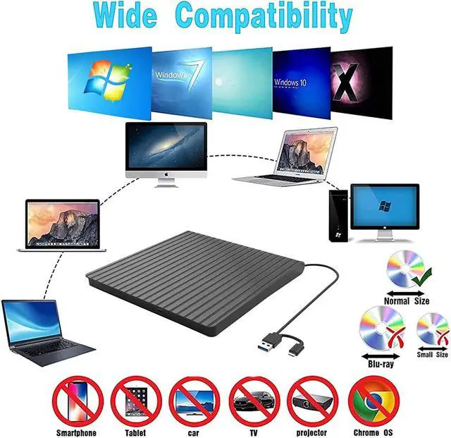 Alt view image 4 of 7 - External CD/DVD Drive for Laptop USB-C & USB 3.0 CD/DVD ROM Drive Reader Writer Burner Compatible with Laptop PC MacBookMac Windows 11/10/8/7 Linux OS Apple