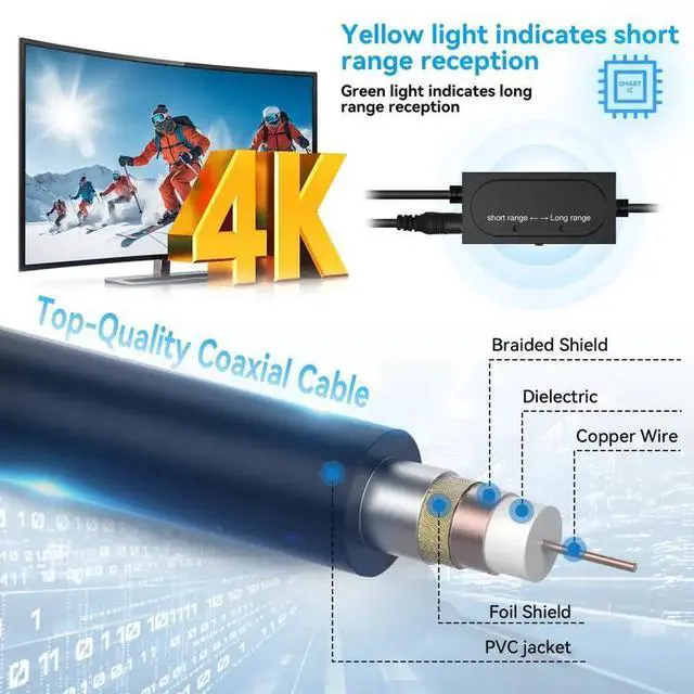 Alt view image 2 of 7 - 5600 Miles Digital TV Antenna 1080P 4K Waterproof HDTV Amplified Outdoor Indoor