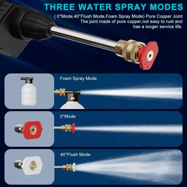 Alt view image 3 of 7 - Portable Cordless Electric High Pressure Water Spray Gun Car Washer Cleaner Tool