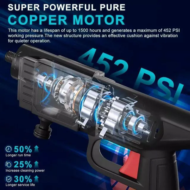 Alt view image 5 of 7 - Portable Cordless Electric High Pressure Water Spray Gun Car Washer Cleaner Tool