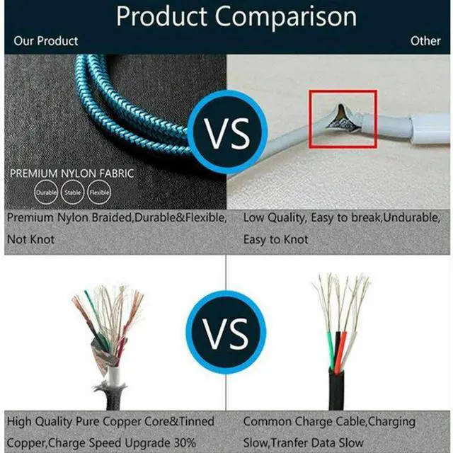 Alt view image 3 of 7 - Charging Data Cable 5 Pack 3/6/10ft Charger Nylon Braided For Apple iPhone iPad