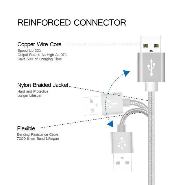 Alt view image 5 of 7 - Charging Data Cable 5 Pack 3/6/10ft Charger Nylon Braided For Apple iPhone iPad