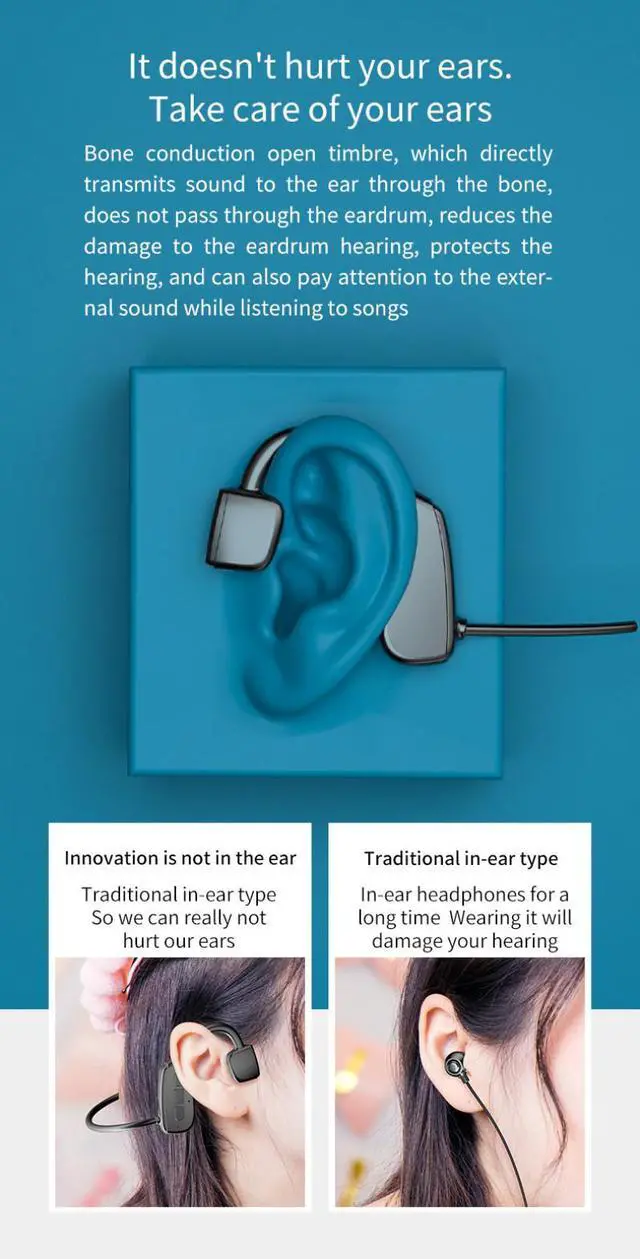 Alt view image 7 of 7 - Bone Conduction Headphones Bluetooth 5.1 Wireless Headset Earbuds Outdoor Sport