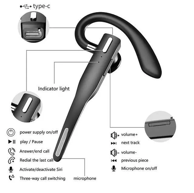 Alt view image 4 of 7 - Trucker Wireless Headset Bluetooth 5.1 Earpiece Dual Mic Earbud Noise Cancelling