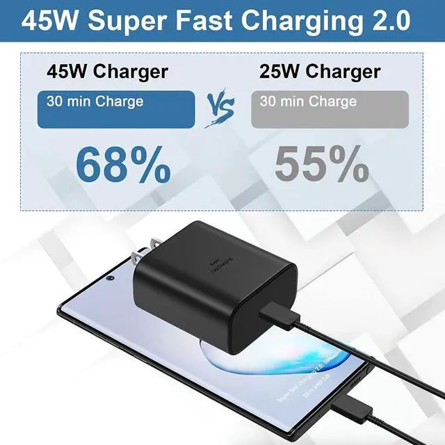 Alt view image 3 of 7 - 45W USB-C Super Fast Wall Charger 10FT Cable For Samsung Galaxy S25 S24 S23 S22