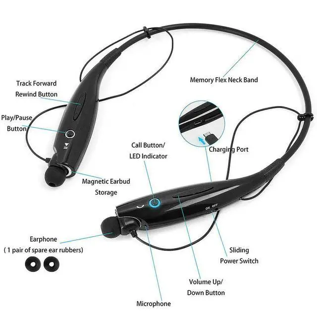 Alt view image 3 of 7 - Bluetooth Neckband Wireless Headphones Mic Headset Stereo Earbuds Earphone