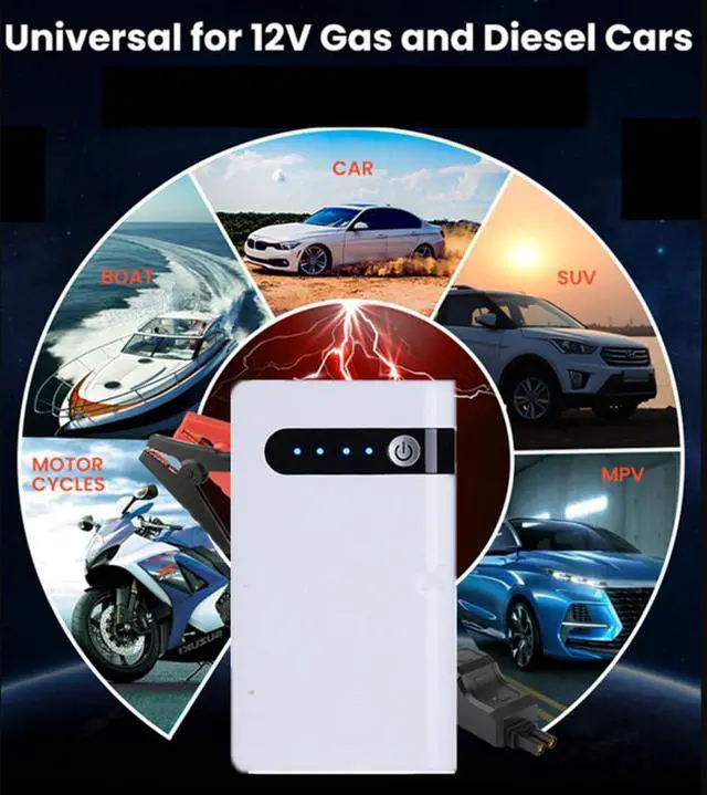 Alt view image 3 of 7 - 20000mAh Car Jump Starter Booster Jumper Box Power Bank Battery Charger Portable