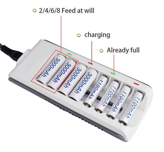 Alt view image 5 of 7 - 8 Slot Battery Charger For Ni-MH Ni-CD AA AAA Rechargeable Batteries Fast Charge