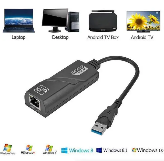 Alt view image 3 of 7 - USB 3.0 Gigabit Ethernet LAN RJ45 1000Mbps Network Adapter For Windows PC Mac