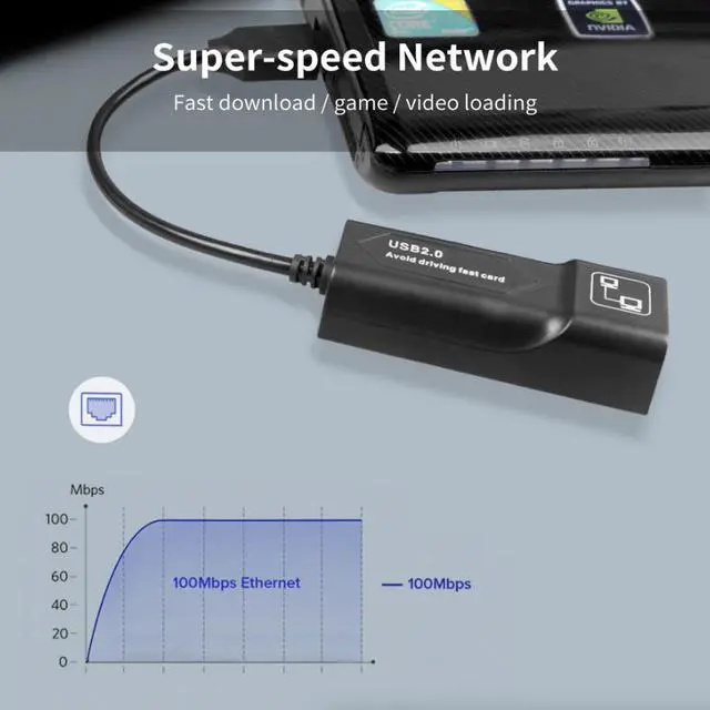 Alt view image 6 of 7 - USB 3.0 Gigabit Ethernet LAN RJ45 1000Mbps Network Adapter For Windows PC Mac