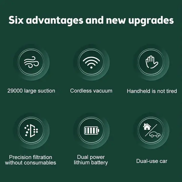 Alt view image 4 of 7 - 29000PA Cordless Hand Held Vacuum Cleaner Mini Portable Car Auto Home Wireless